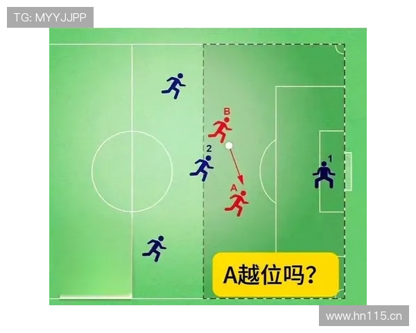 为什么这个进球被判无效？VAR介入的关键判罚逻辑