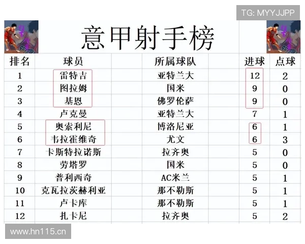 AC米兰实力争议仍在，持续表现与争冠格局面临现实考验