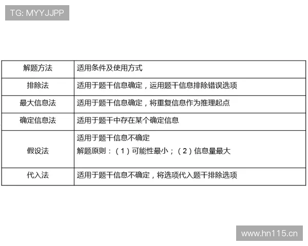 深入剖析三秒规则国际差异在不同联赛中的具体判定标准