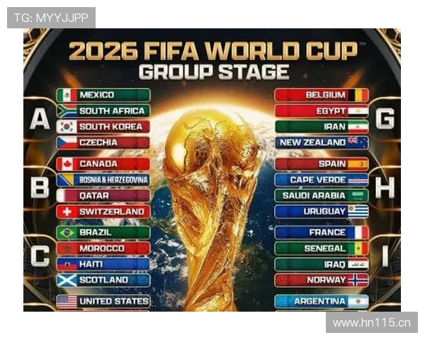 2026世界杯为什么有8个第三晋级 2026世界杯为什么有8个第三晋级