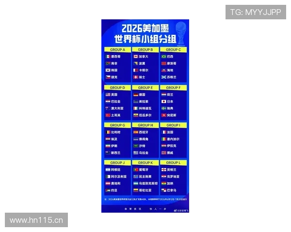 2026世界杯阿根廷队小组赛赛程分析与出线前景预测